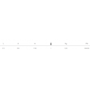 Explicación de la tabla de Dimensiones