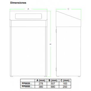 Dimensiones de la papelera con tapa de auto-retorno