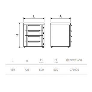 BOX MODULAR CON GUÍAS GASTRONORM, PLANO Y MEDIDAS