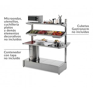 MESA INOX CENTRAL DE EMPLATADO IMAGINE, DETALLE