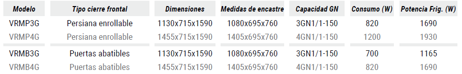 CARACTERISTICAS TECNICAS