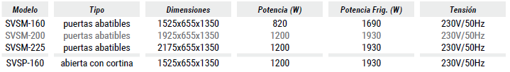 CARACTERÍSTICAS TÉCNICAS