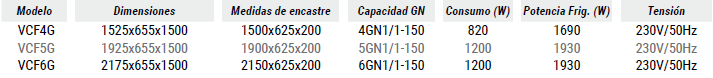 CARACTERÍSTICAS TÉCNICAS