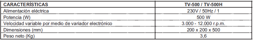 CARACTERÍSTICAS TÉCNICAS