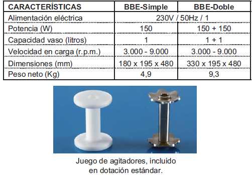 CARACTERÍSTICAS TÉCNICAS