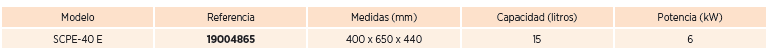 caracteristicas tecnicas