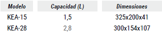 CARACTERÍSTICAS TÉCNICAS